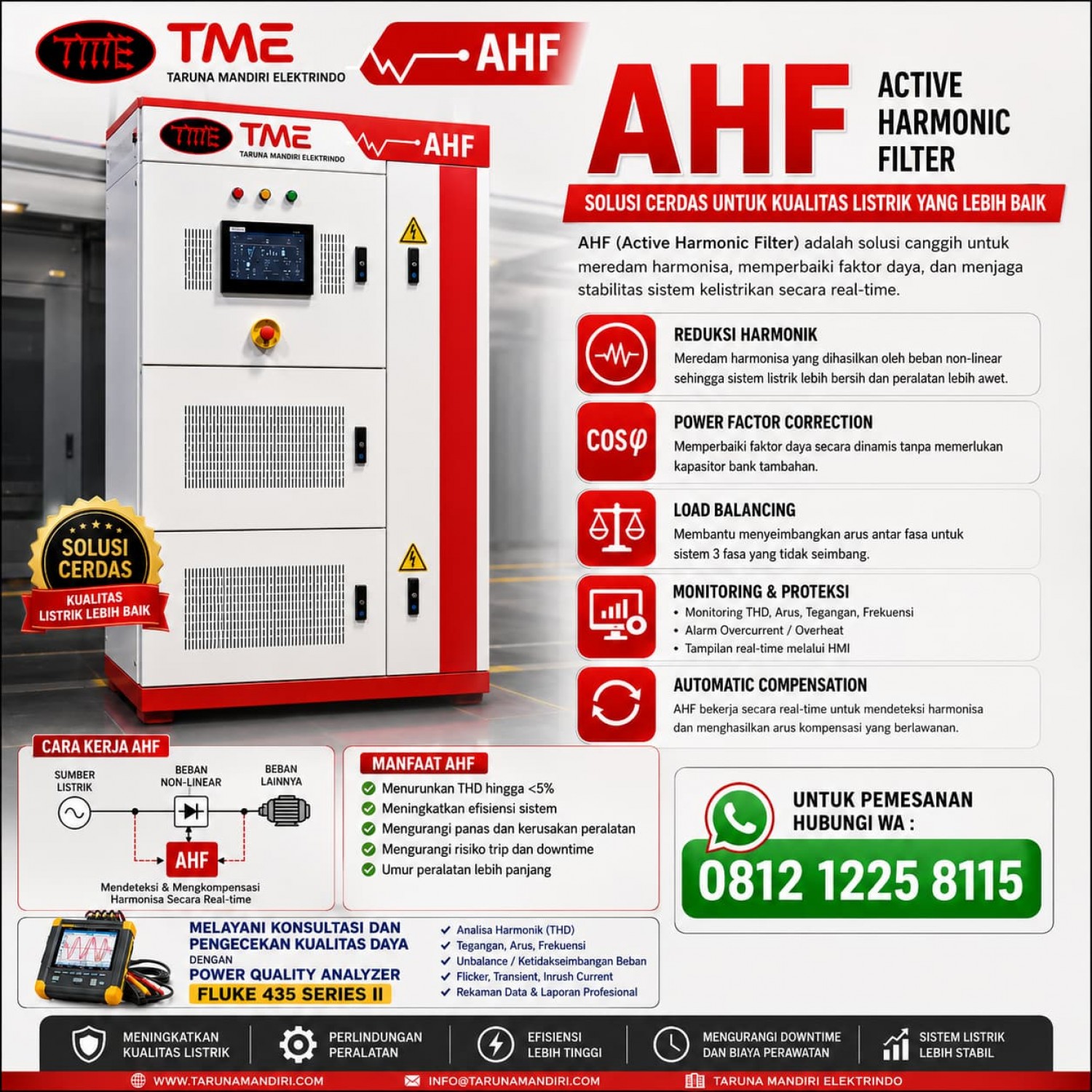 Panel Active Harmonic Filter Pekanbaru