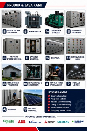 Vendor Panel Listrik Bogor