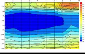 Jasa Sumur Bor Way Kanan Lampung