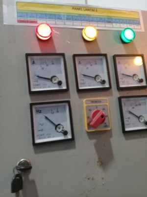 KONTRAKTOR LISTRIK BANJARNEGARA,KONTRAKTOR ELEKTRIKAL BANJARNEGARA