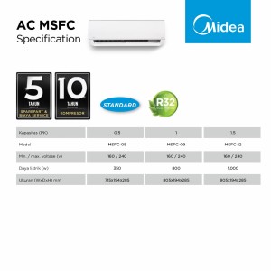 Dealer Resmi AC Midea Klungkung