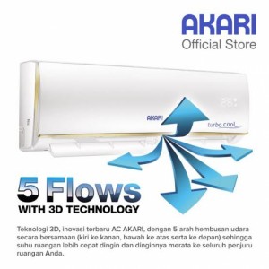 Toko AC Akari Bangli