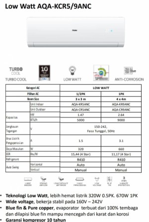 Dealer Resmi AC Aqua Jembrana