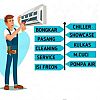 SERVICE AC MANADO,SERVICE KULKAS MANADO,SERVICE MESIN CUCI MANADO