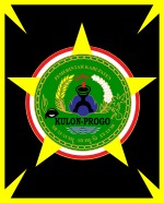 Kabupaten Kulon Progo - Yogyakarta