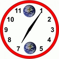 Tropi Mart Selincah Jambi